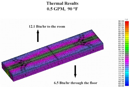 GCS Radiant Panels_Image 04