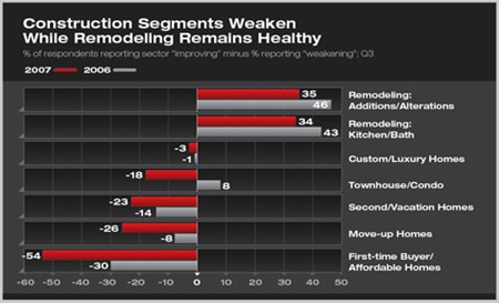 AIArchitect_Housing Trends_Image 03