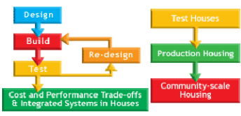 Chart_Image 03