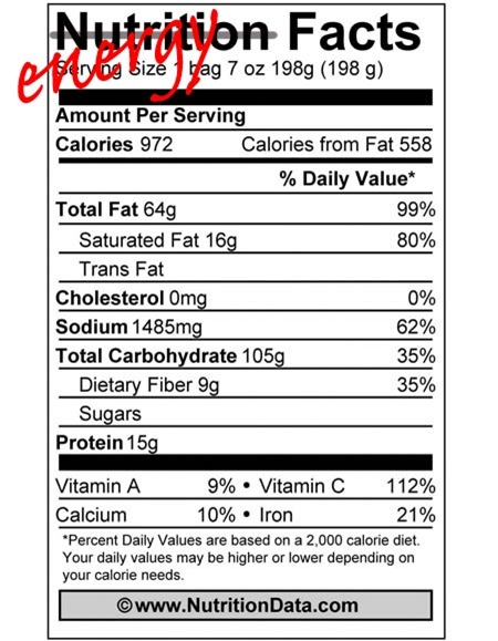 Nutrition Facts