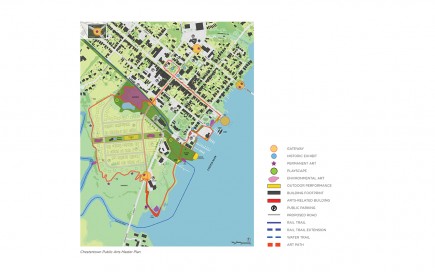 -Chestertown Public Arts Master Plan