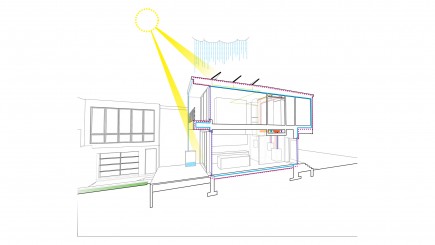 -Fells Point Passive House